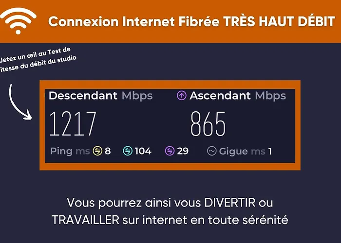 Cosy Proche De Bordeaux *